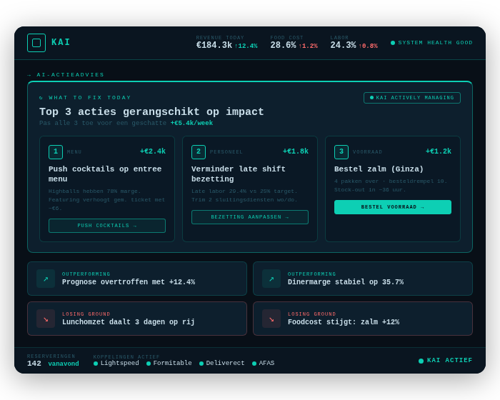 kai dashboard 2 transparent
