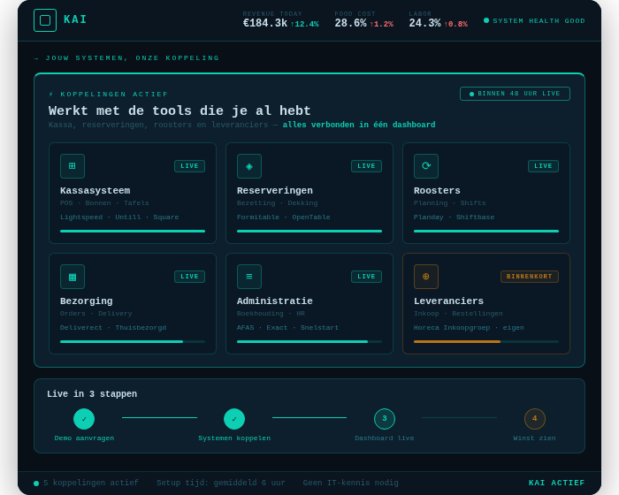 kai dashboard 3 dark transparent